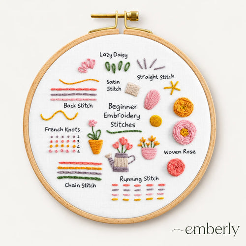 Emberly Plant Stitch Sampler Kit