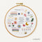Stitch Sampler Beginner Embroidery Kit
