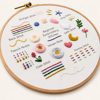 Emberly Stitch Sampler Beginner Kit
